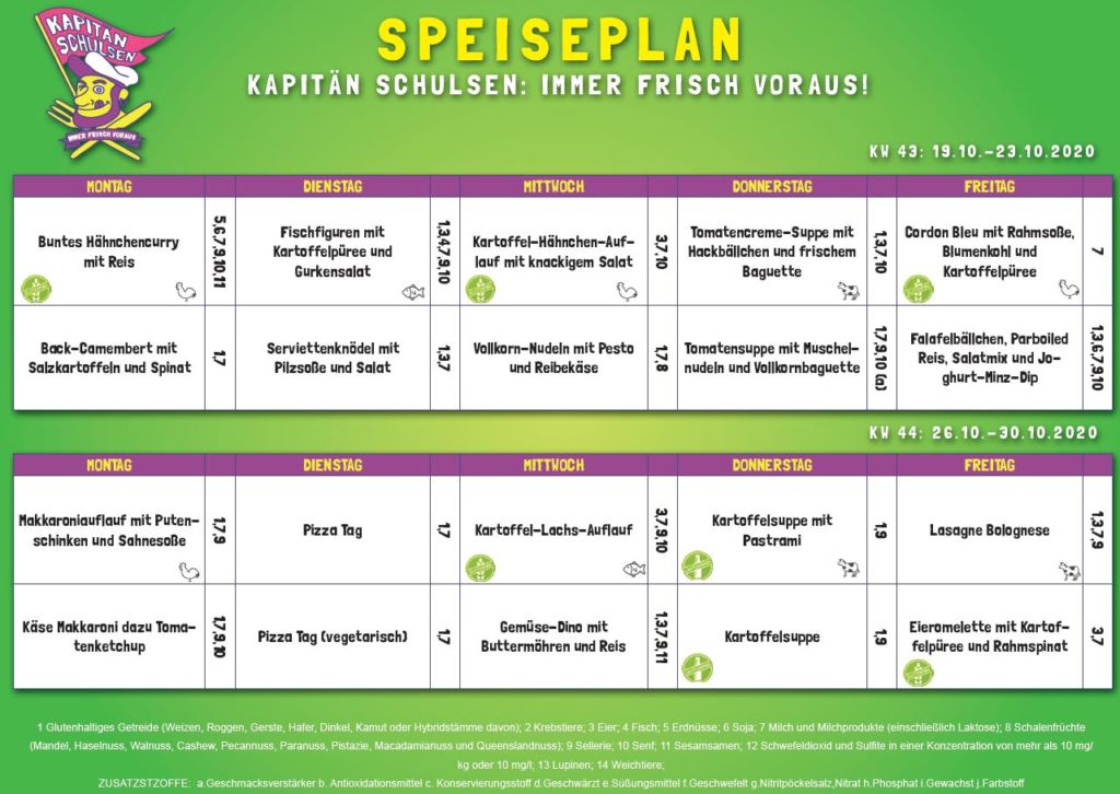 Speiseplan - LOKALGOLD